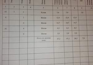 Дом 47м², 1-этажный, участок 5 сот.