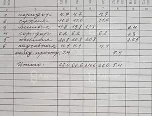 Дом 66м², 1-этажный, участок 4 сот.