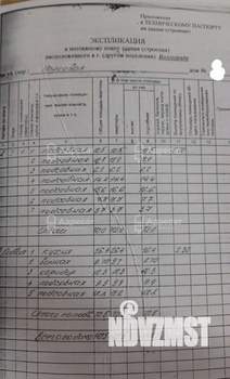 Дом 145м², 2-этажный, участок 6 сот.