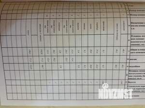 Дом 190м², 2-этажный, участок 620 сот.