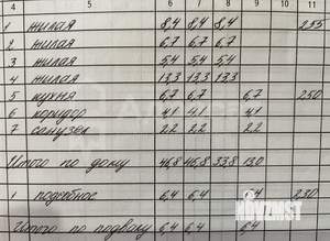 Дом 47м², 1-этажный, участок 6 сот.