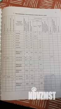 Дом 159м², 2-этажный, участок 6 сот.  