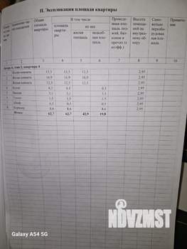 Дом 355м², 2-этажный, участок 6 сот.  