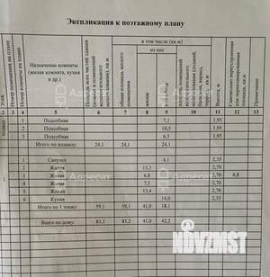 Дом 83м², 1-этажный, участок 4 сот.  