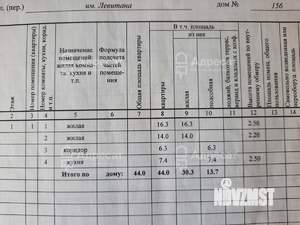 Дом 44м², 1-этажный, участок 4 сот.  