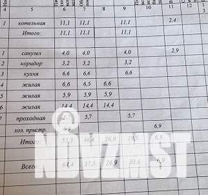 Дом 65м², 1-этажный, участок 6 сот.  