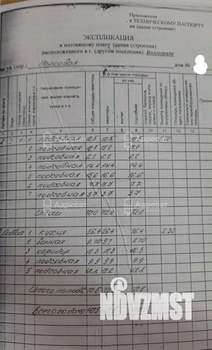 Дом 145м², 2-этажный, участок 6 сот.  