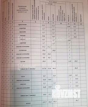 Дом 158м², 2-этажный, участок 4 сот.  