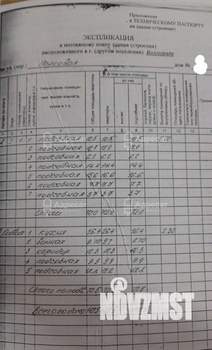 Дом 145м², 2-этажный, участок 6 сот.  