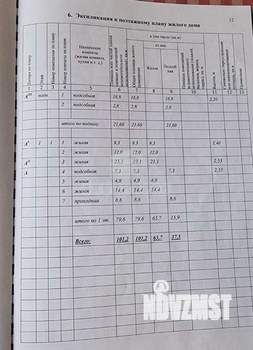 Дом 101м², 1-этажный, участок 4 сот.  