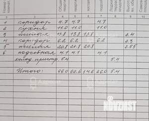 Дом 66м&sup2;, 1-этажный, участок 4 сот.  