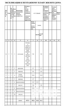 Дом 102м², 1-этажный, участок 4 сот.  