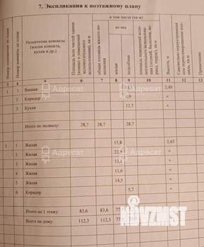 Дом 112м², 1-этажный, участок 7 сот.  