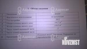 Дом 370м², 3-этажный, участок 4 сот.  