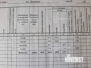 Дом 44м², 1-этажный, участок 4 сот.  