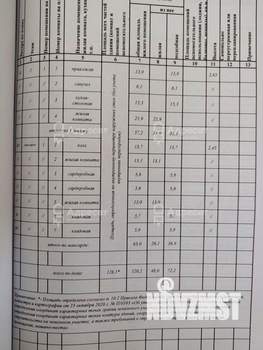 Дача 126м², 2-этажный, участок 6 сот.  
