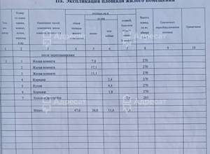 Дом 48м², 1-этажный, участок 1 сот.  