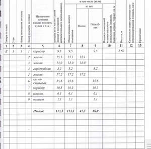 Дом 113м², 1-этажный, участок 14 сот.  