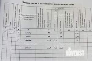Дом 34м², 1-этажный, участок 2 сот.  