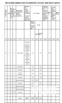 Дом 102м², 1-этажный, участок 4 сот.  