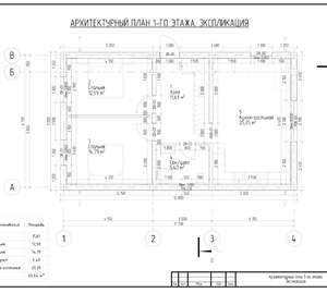 Дом 140м², 2-этажный, участок 6 сот.  