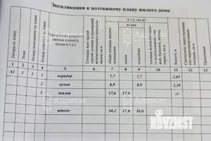 Дом 34м², 1-этажный, участок 2 сот.  