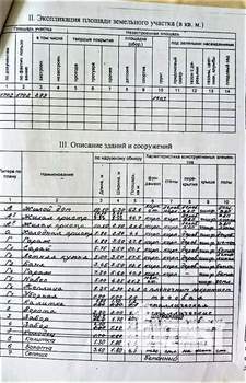 Дом 95м², 1-этажный, участок 17 сот.  