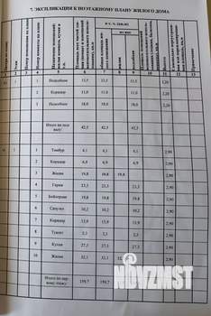 Коттедж 359м², 2-этажный, участок 8 сот.  