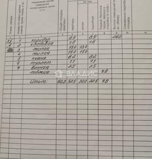 2-к квартира, вторичка, 60м2, 15/16 этаж