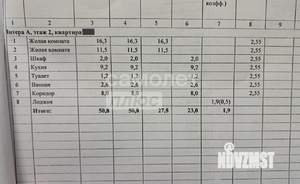2-к квартира, вторичка, 51м2, 2/9 этаж