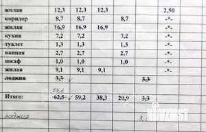 3-к квартира, вторичка, 59м2, 5/5 этаж