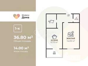 1-к квартира, вторичка, 36м2, 8/20 этаж