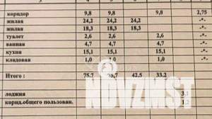 2-к квартира, вторичка, 76м2, 7/9 этаж