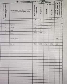 1-к квартира, вторичка, 34м2, 2/3 этаж