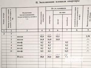 1-к квартира, вторичка, 34м2, 2/9 этаж