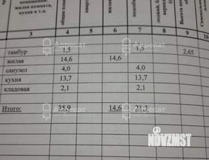 1-к квартира, вторичка, 36м2, 1/2 этаж