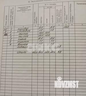 2-к квартира, вторичка, 60м2, 15/16 этаж