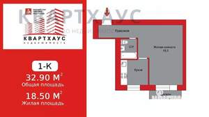 1-к квартира, вторичка, 36м2, 5/5 этаж