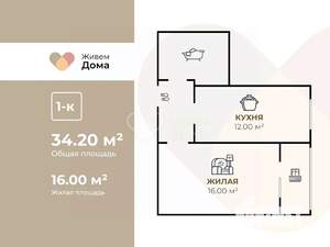 1-к квартира, вторичка, 34м2, 2/9 этаж