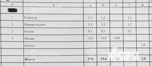 1-к квартира, вторичка, 30м2, 1/3 этаж