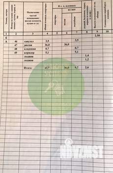 Студия квартира, вторичка, 46м2, 6/9 этаж