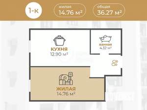 1-к квартира, вторичка, 36м2, 1/4 этаж