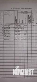 3-к квартира, вторичка, 80м2, 4/9 этаж