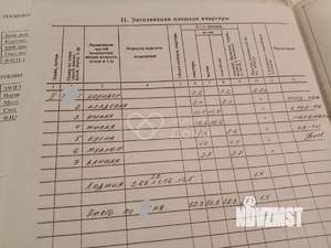 2-к квартира, вторичка, 52м2, 2/9 этаж