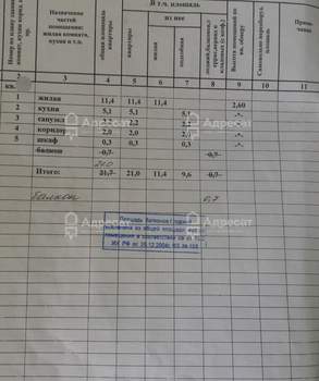 1-к квартира, вторичка, 21м2, 6/9 этаж