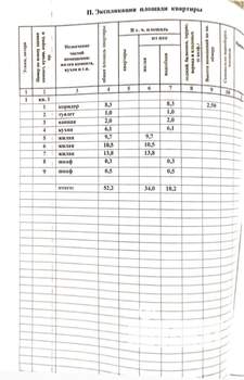 3-к квартира, вторичка, 52м2, 1/5 этаж