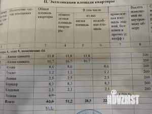 2-к квартира, вторичка, 51м2, 8/9 этаж