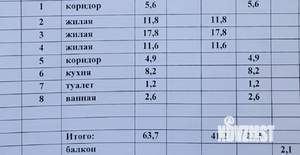 3-к квартира, вторичка, 64м2, 15/16 этаж