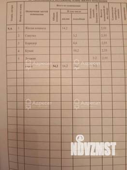 1-к квартира, вторичка, 34м2, 9/16 этаж
