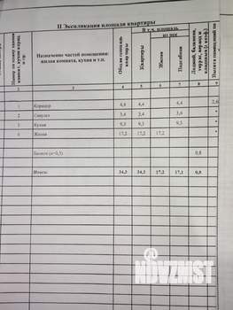 1-к квартира, вторичка, 34м2, 2/3 этаж